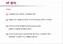 저가화장품 미샤의 마케팅전략과 개선방안 24페이지