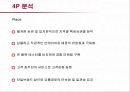 저가화장품 미샤의 마케팅전략과 개선방안 25페이지