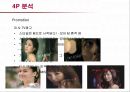 저가화장품 미샤의 마케팅전략과 개선방안 28페이지