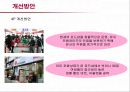저가화장품 미샤의 마케팅전략과 개선방안 37페이지