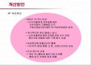 저가화장품 미샤의 마케팅전략과 개선방안 38페이지
