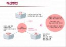 저가화장품 미샤의 마케팅전략과 개선방안 39페이지