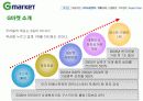 지마켓(G마켓)의 마케팅전략과 개선방안 3페이지