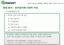 지마켓(G마켓)의 마케팅전략과 개선방안 9페이지