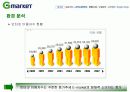 지마켓(G마켓)의 마케팅전략과 개선방안 11페이지