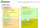 지마켓(G마켓)의 마케팅전략과 개선방안 18페이지