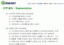 지마켓(G마켓)의 마케팅전략과 개선방안 19페이지