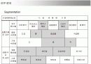 지오다노(GIORDANO)의 마케팅전략 성공사례 12페이지