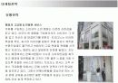 지오다노(GIORDANO)의 마케팅전략 성공사례 19페이지