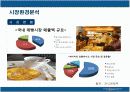 파리바게트의 마케팅전략 성공사례 10페이지