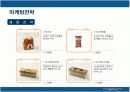 파리바게트의 마케팅전략 성공사례 20페이지