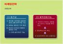 ABC마트의 마케팅전략 성공사례 19페이지