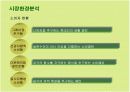 뚜레쥬르의 마케팅전략 성공사례 10페이지