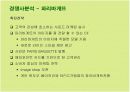 뚜레쥬르의 마케팅전략 성공사례 13페이지