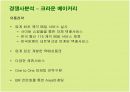 뚜레쥬르의 마케팅전략 성공사례 15페이지
