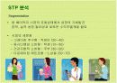 뚜레쥬르의 마케팅전략 성공사례 18페이지