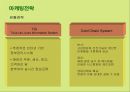 뚜레쥬르의 마케팅전략 성공사례 28페이지