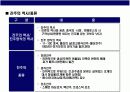 진주에 대한 이해 & 명품 미키모토 Story 4페이지