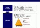 진주에 대한 이해 & 명품 미키모토 Story 10페이지