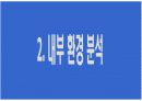 [광고학개론] 이미지 제고를 위한 '박카스' 프로모션 전략 9페이지