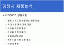 [광고학개론] 이미지 제고를 위한 '박카스' 프로모션 전략 15페이지