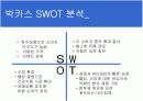 [광고학개론] 이미지 제고를 위한 '박카스' 프로모션 전략 17페이지