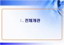 [인적자원관리]기업인사관리 사례분석-현대건설 3페이지