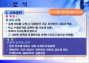 [인적자원관리]기업인사관리 사례분석-현대건설 41페이지