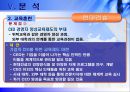 [인적자원관리]기업인사관리 사례분석-현대건설 43페이지