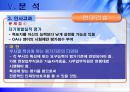 [인적자원관리]기업인사관리 사례분석-현대건설 45페이지