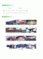 psc교 교량 가설에 관하여... 7페이지