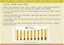 메가스터디(mega study) 마케팅분석 13페이지