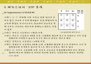 메가스터디(mega study) 마케팅분석 23페이지