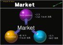 콜게이트(colgate) 마케팅분석 3페이지