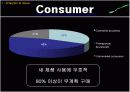 콜게이트(colgate) 마케팅분석 4페이지