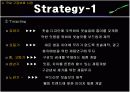 콜게이트(colgate) 마케팅분석 13페이지
