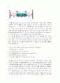 레이저공학(레이저의 모든 것) 10페이지