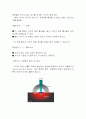 레이저공학(레이저의 모든 것) 44페이지