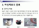 자성체 세라믹스(자기 특성 장치)의 특성 및 종류와 활용 분야에 대하여 6페이지