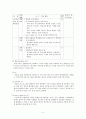 ASSURE 모형에 따른 수업 설계 5페이지