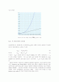 CPT를 이용한 액상화 평가법  11페이지