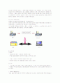 더페이스샵의 마케팅전략과 해외진출 성공사례 10페이지