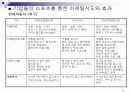 스포츠마케팅 6페이지