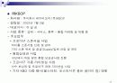 스포츠마케팅 15페이지
