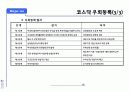 비상장 기업의 인수 합병(M&A)  전략 18페이지
