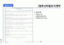 비상장 기업의 인수 합병(M&A)  전략 34페이지