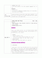 모성간호학실습 55페이지
