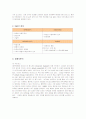 다국적기업 나이키(NIKE)의 국제경영 성공사례 7페이지