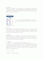 멀티샵 ABC마트의 마케팅전략 12페이지