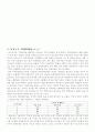 부동산의 자역적특성, 차액지대설, 고전학파 신고전학파 비교 4페이지